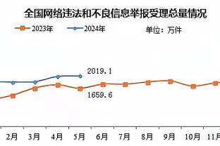 拉维奇出院后社媒晒歌词：为实现我的梦想而奋斗